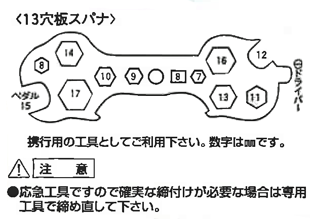 13穴板スパナ