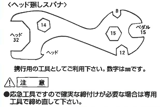 板スパナ ヘッド回し