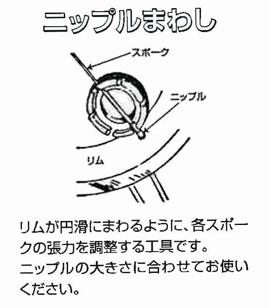 ニップル回し