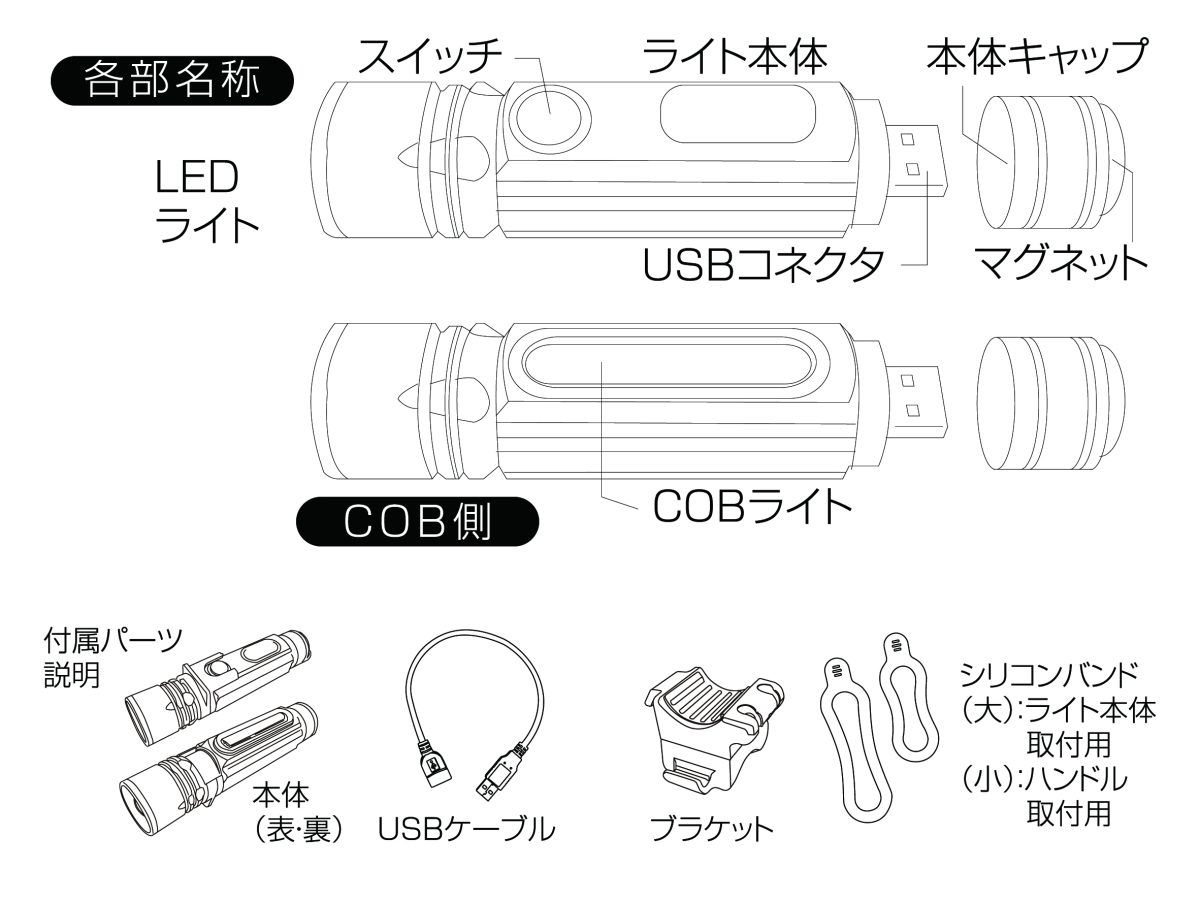 マグネット機能付ハンドルライト