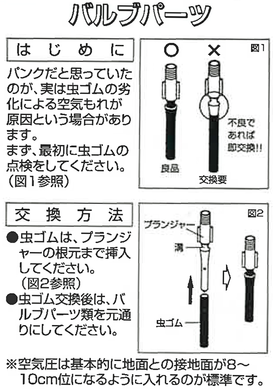 バルブセット 100セット入り