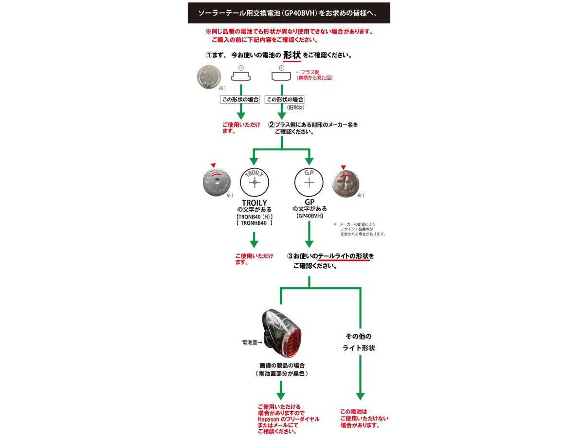 ニッケル水素ボタン電池 Ni-MH40mAh (GP40BVH)