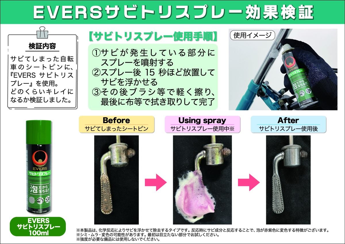 EVERS サビトリスプレー ｜パーツ・用品・自転車商品｜㈱サギサカ
