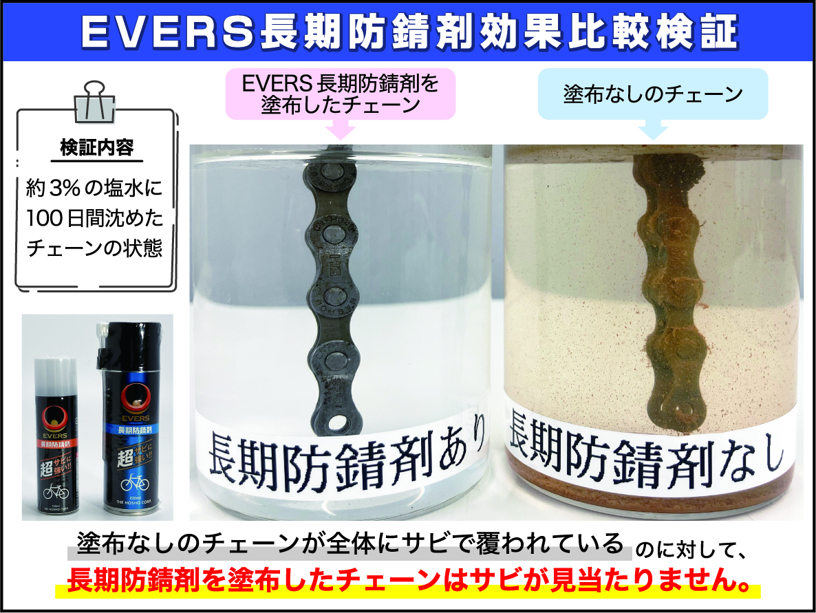 EVERS 長期防錆剤 220ml