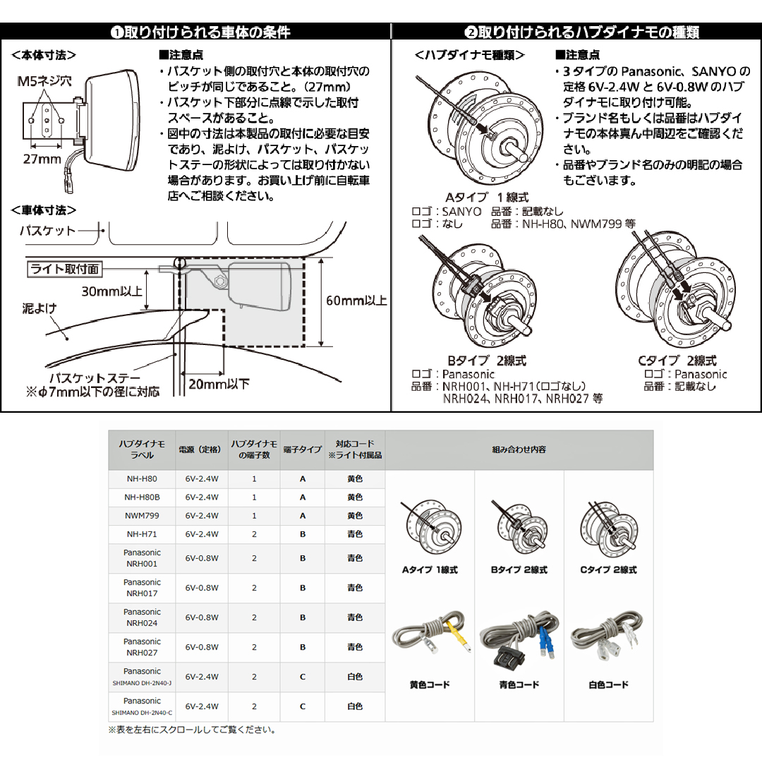 Panasonic ハブダイナモライト SKL146