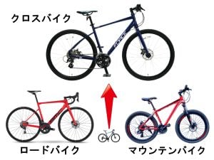 クロスバイクとは❓ | 商品紹介