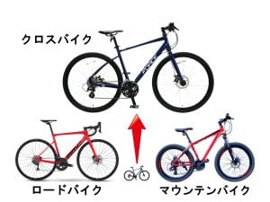 クロスバイクとは❓ | 商品紹介